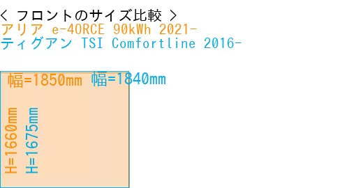 #アリア e-4ORCE 90kWh 2021- + ティグアン TSI Comfortline 2016-